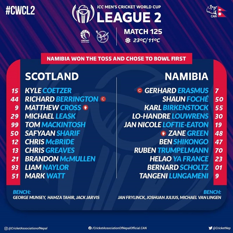 Scotland vs Namibia: Teams’ lineup before match