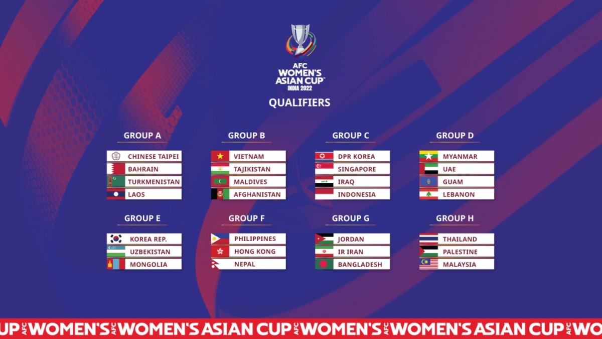 Nepal in Group F of Women’s AFC Asian Cup football tournament qualifier