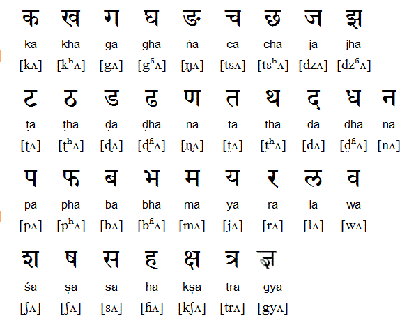 Language Commission report submitted, includes all languages