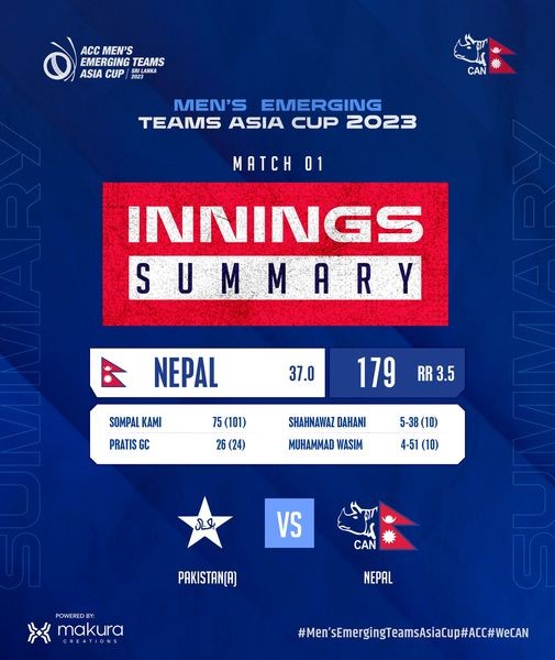 Nepal set a target of 180 runs to Pakistan