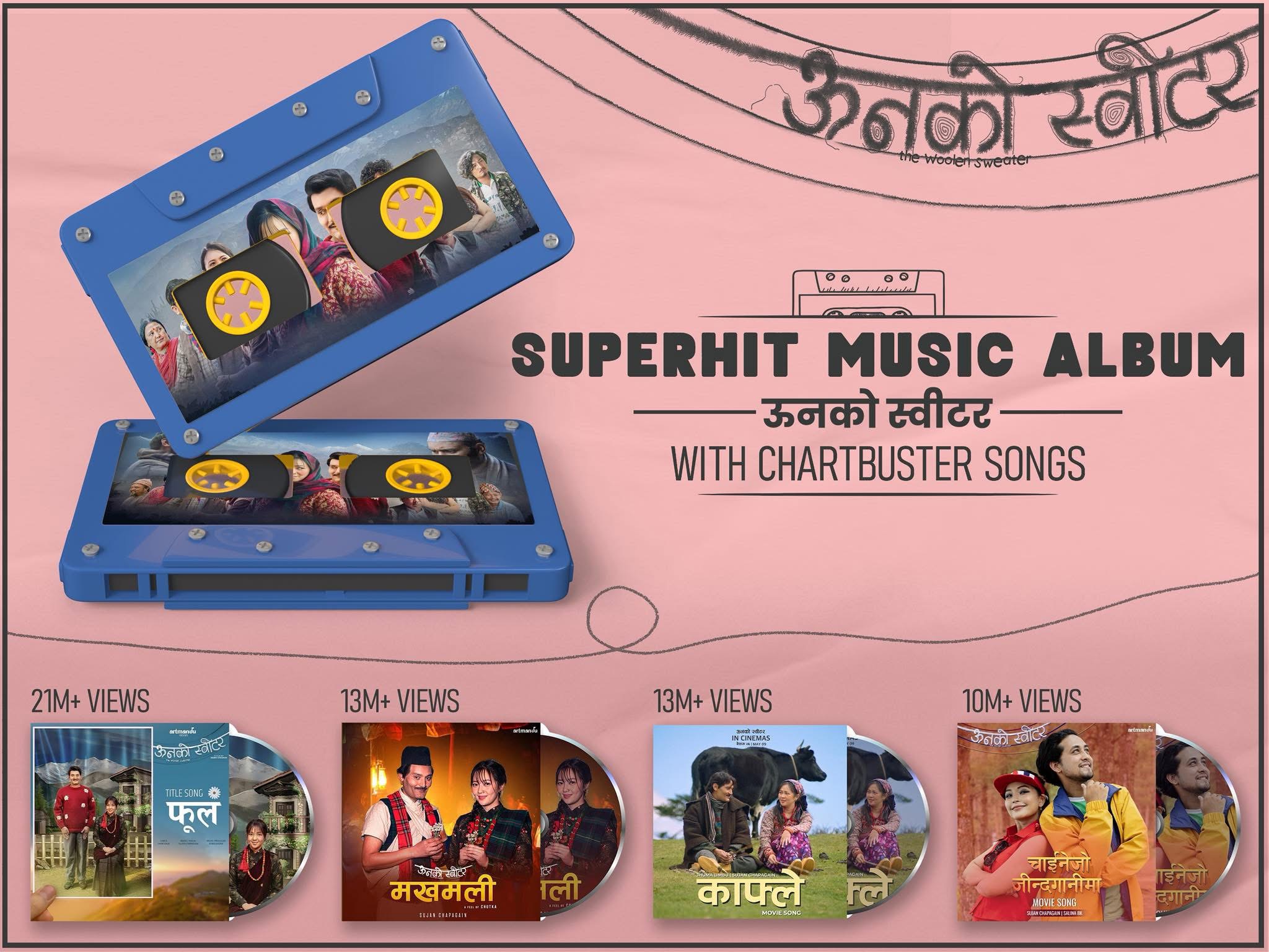 Movie ‘Wool Sweater’ achieves historic success: All songs in crore club