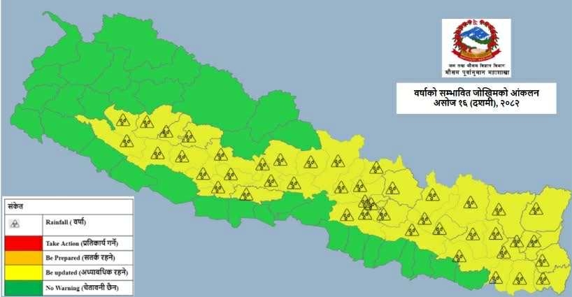 Heavy rain expected across Nepal during Dashain
