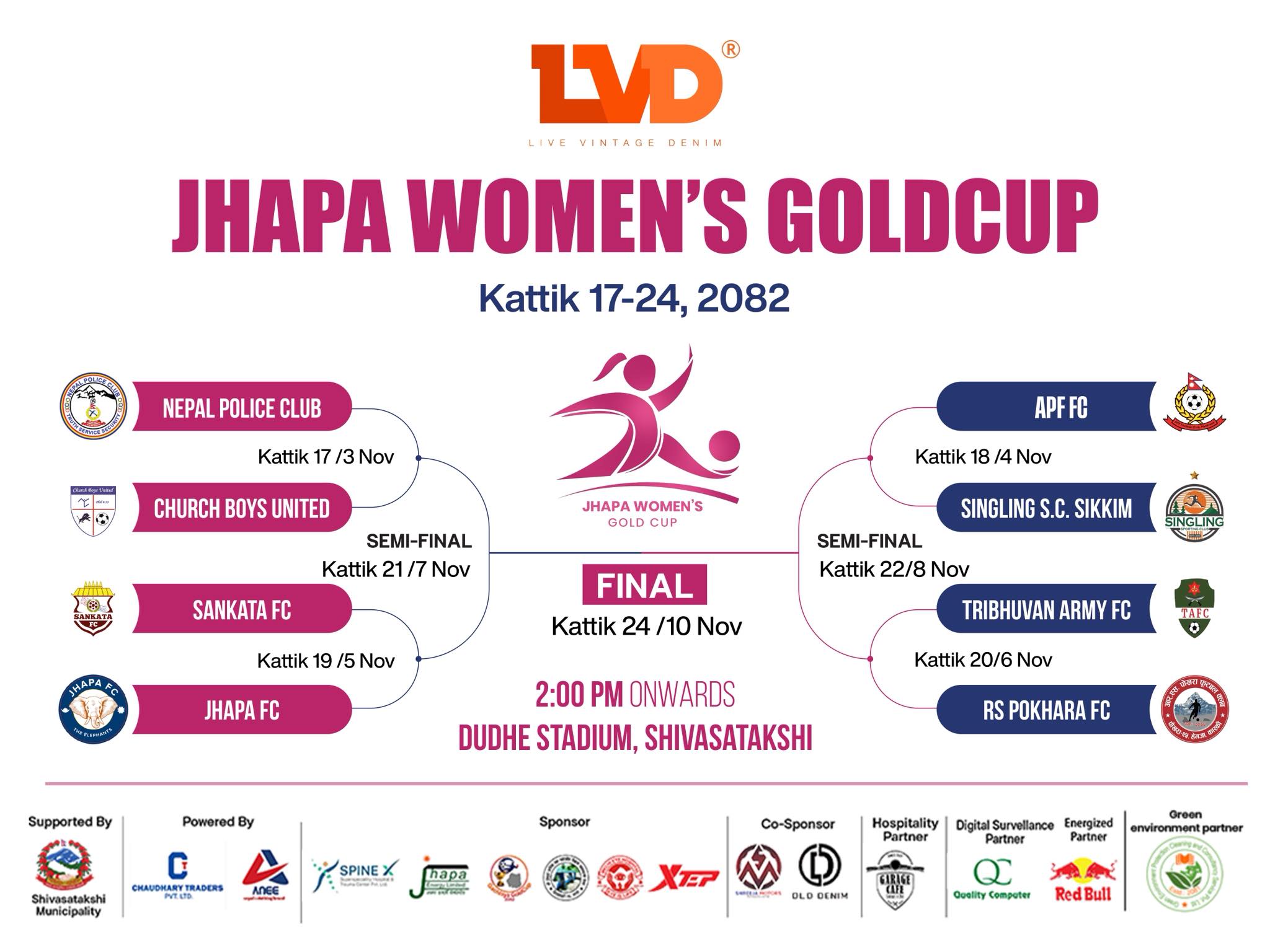 Jhapa Women’s Gold Cup now kicks off Monday; Police vs. Church Boys