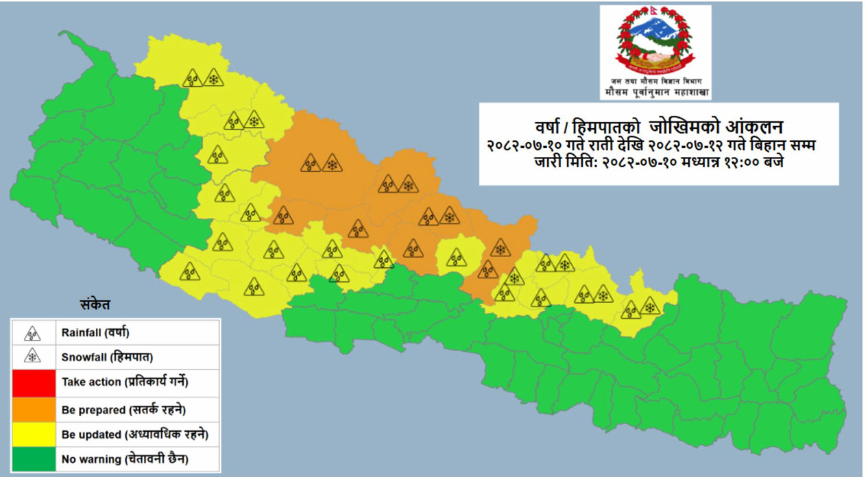 Nepal braces for next three days of snowfall and rain