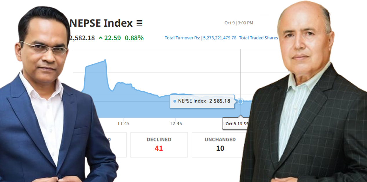 Why is the share market losing confidence?