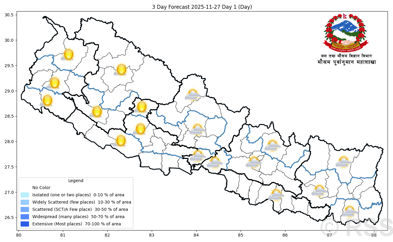 Weather is partly cloudy in Koshi, Madhesh, Bagmati and Gandaki