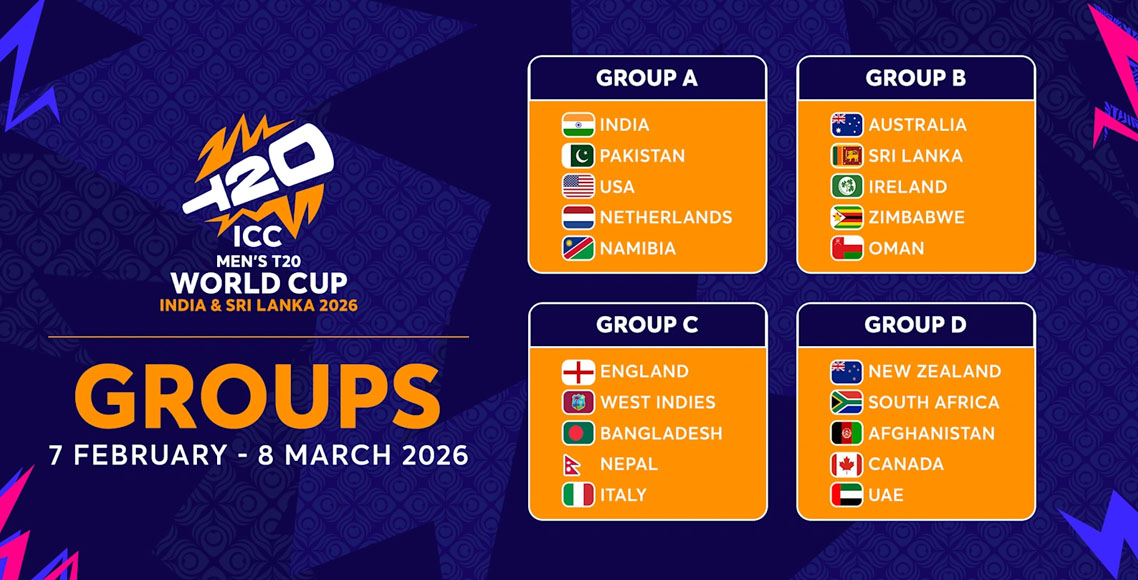 ICC T20 World Cup schedule released