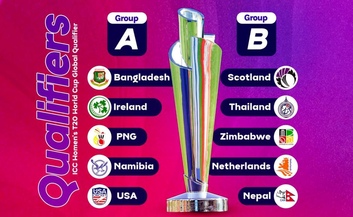 ICC Women’s T20 World Cup Global Qualifier: Match schedule released