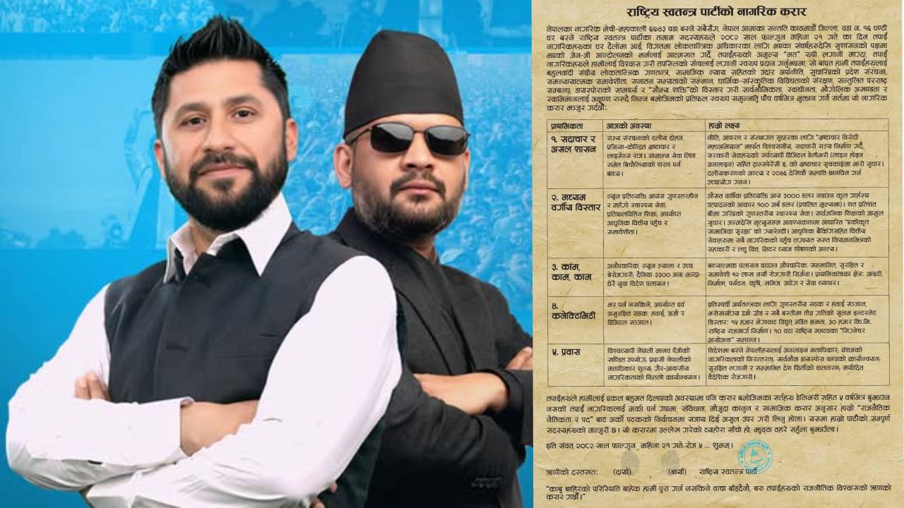 Rastriya Swatantra Party’s Citizen Contract and Its Key Promises Ahead of March 5 Polls