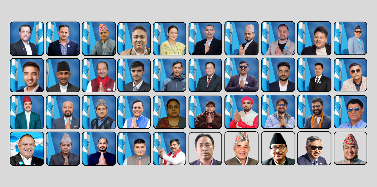 40 of 165 directly elected MPs have business backgrounds