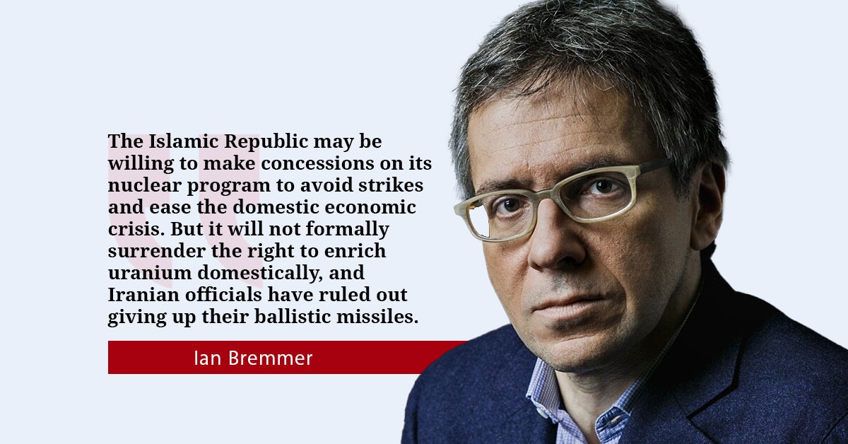 Trump’s Iran Gamble