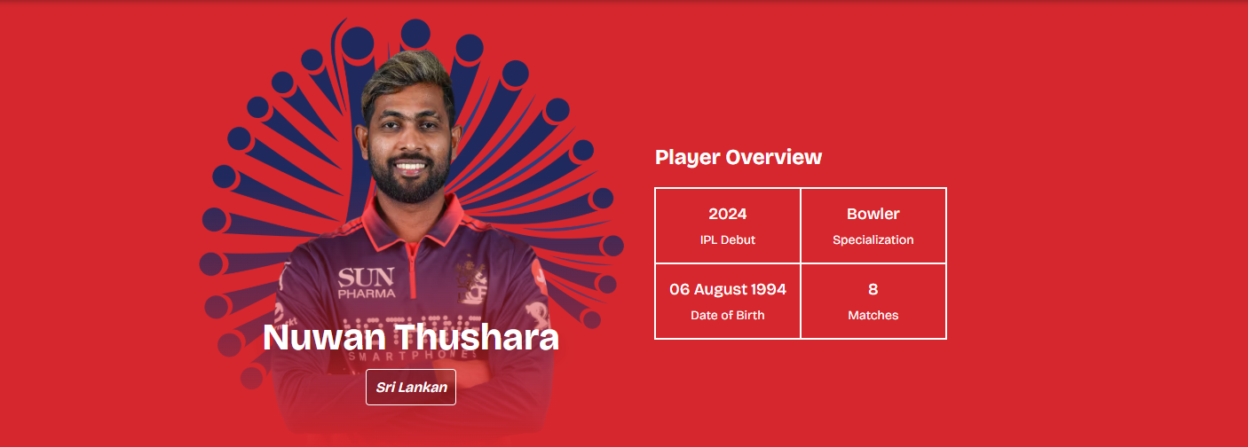 Nuwan Thushara sues Sri Lanka Cricket over IPL NOC denial
