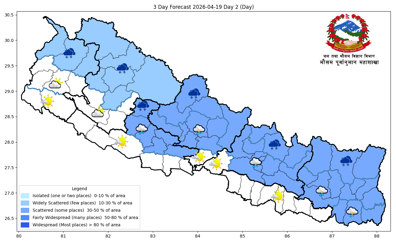 Partial influence of westerly, local winds across country
