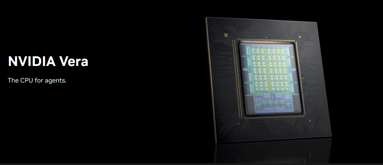 Nvidia targets China with ‘Vera’ ahead of annual shareholder meeting