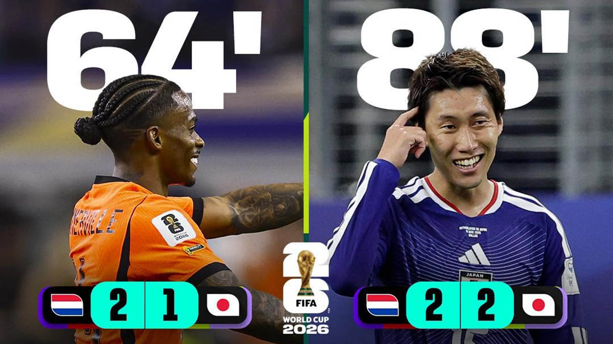 Japan fight back in 2-2 Dutch thriller at World Cup